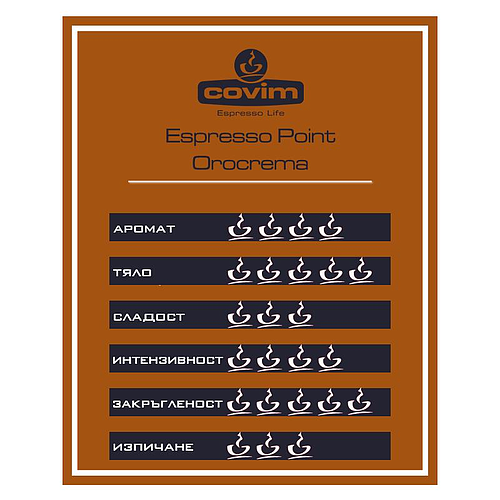 Ковим кафе капсули Орокрема 100 бр. EP система