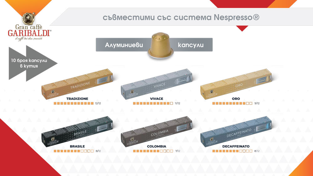 Гарибалди кафе капсули алум. Колумбия 10 бр. NESP система