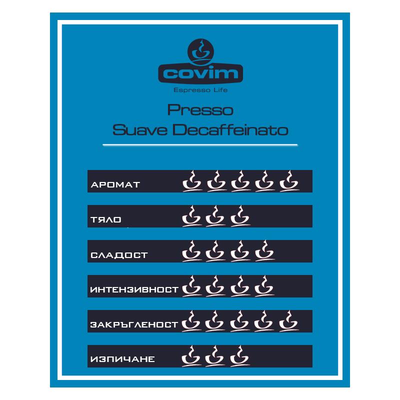 Ковим кафе капсули Минуето без кофеин 10 бр. NESP система