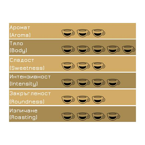 Вандино кафе зърна Еспресо Бар 1 кг.