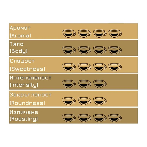 Вандино кафе зърна Еспресо Оро 1 кг.