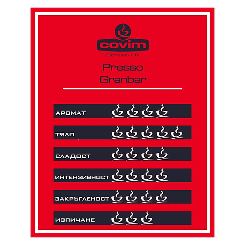 Ковим кафе капсули Армонико 10 бр. NESP система